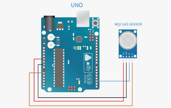 MQ2 gas sensor – Interfacing MQ2 Sensor with Arduino UNO - Hacktronics